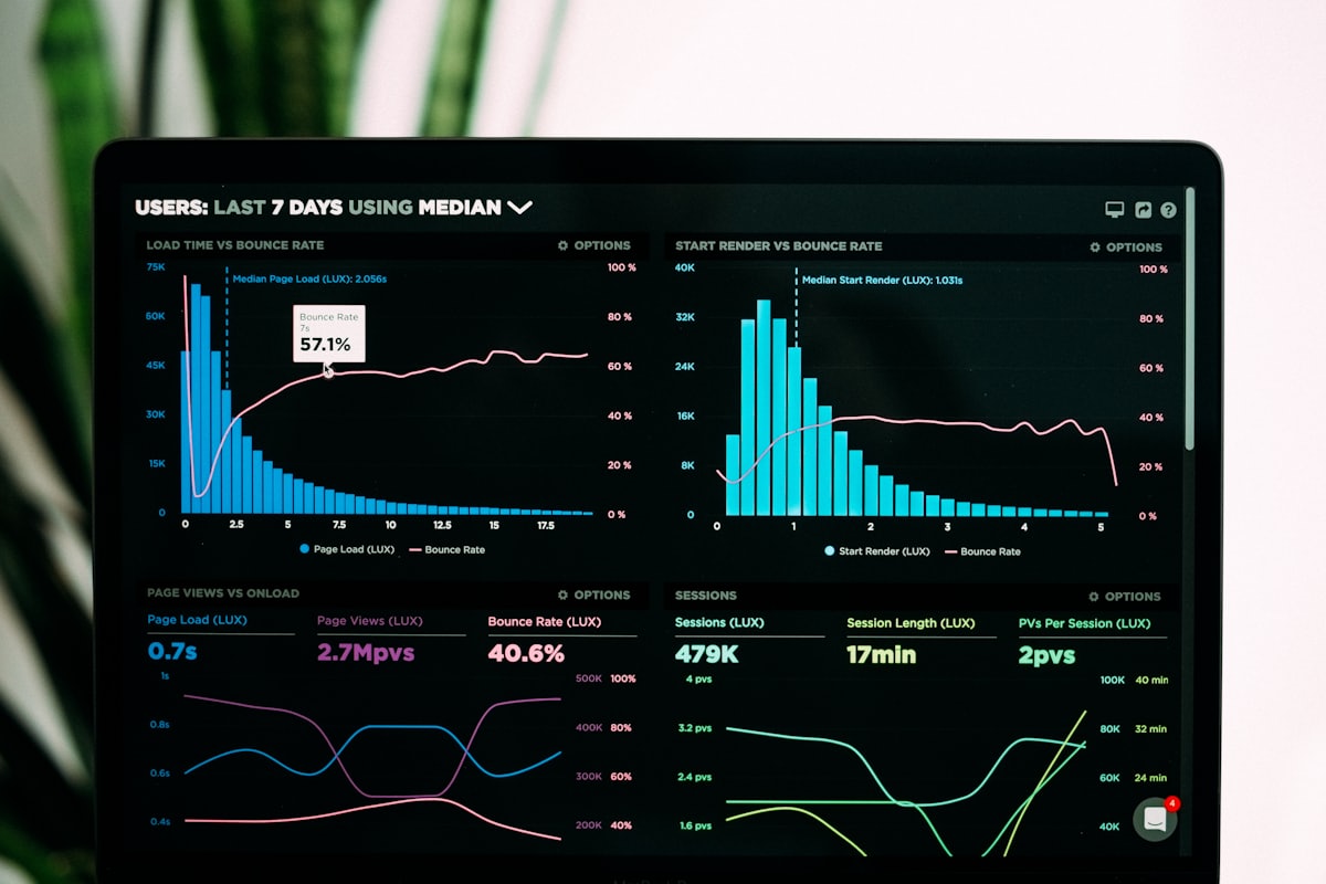 Measuring AI Marketing ROI for Vietnamese SMEs