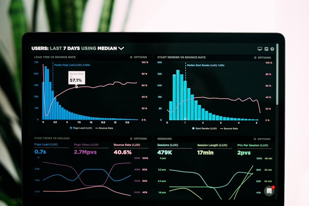 AI for Marketing Analytics & Dashboards in Vietnam: GA4, Looker Studio & Natural-Language Reporting