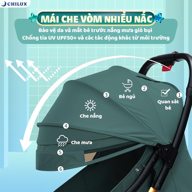 Xe đẩy gấp gọn Chilux D23 giảm rung lắc bảo hành chính hãng 3 năm